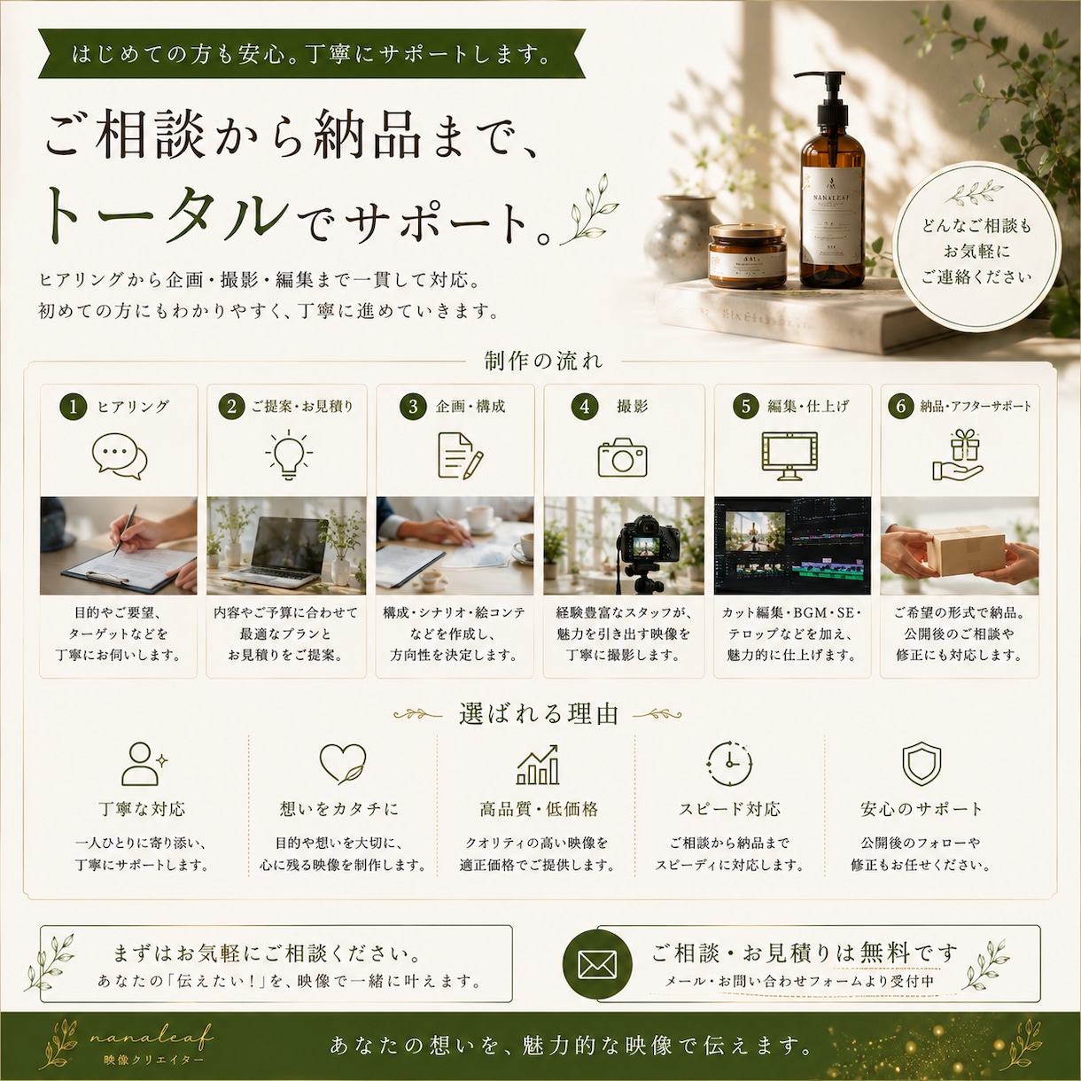 商品・サービスの魅力が伝わるPR動画を制作します 世界観づくりから構成・デザイン・編集までトータルで対応 イメージ8
