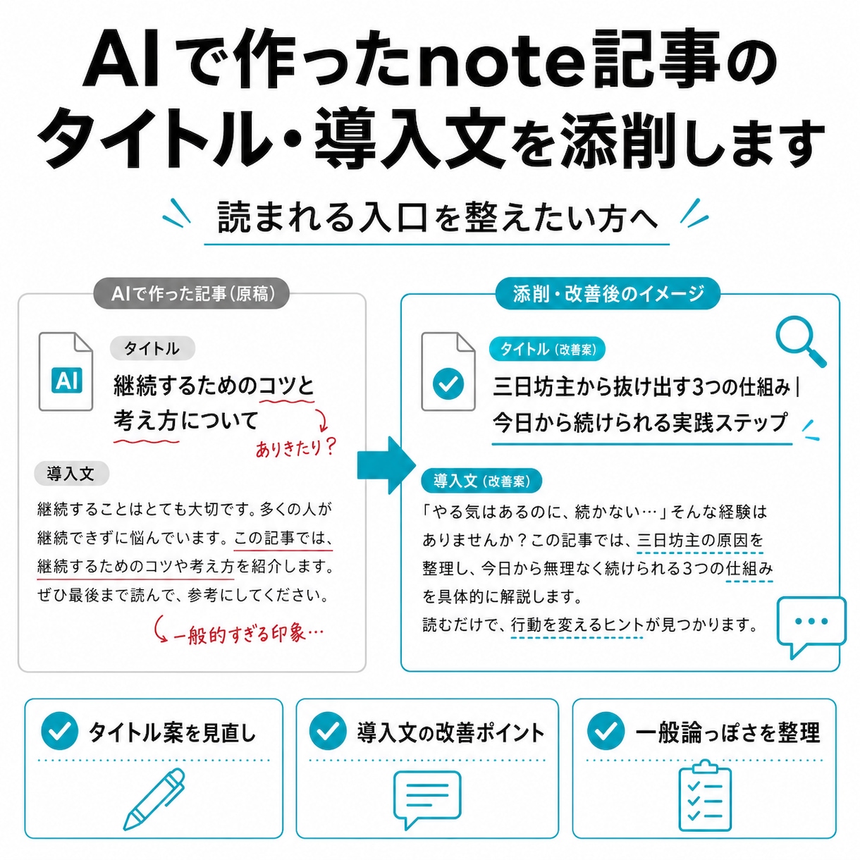 AIで作った記事のタイトル・導入文を添削します タイトルと導入文を添削・AI記事の入口を整えます イメージ1