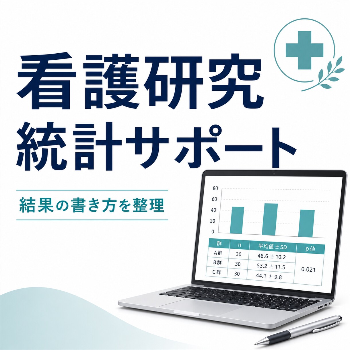 看護研究・統計結果の書き方をサポートします SPSSの結果を、論文・レポートに書ける形へ整理します イメージ1