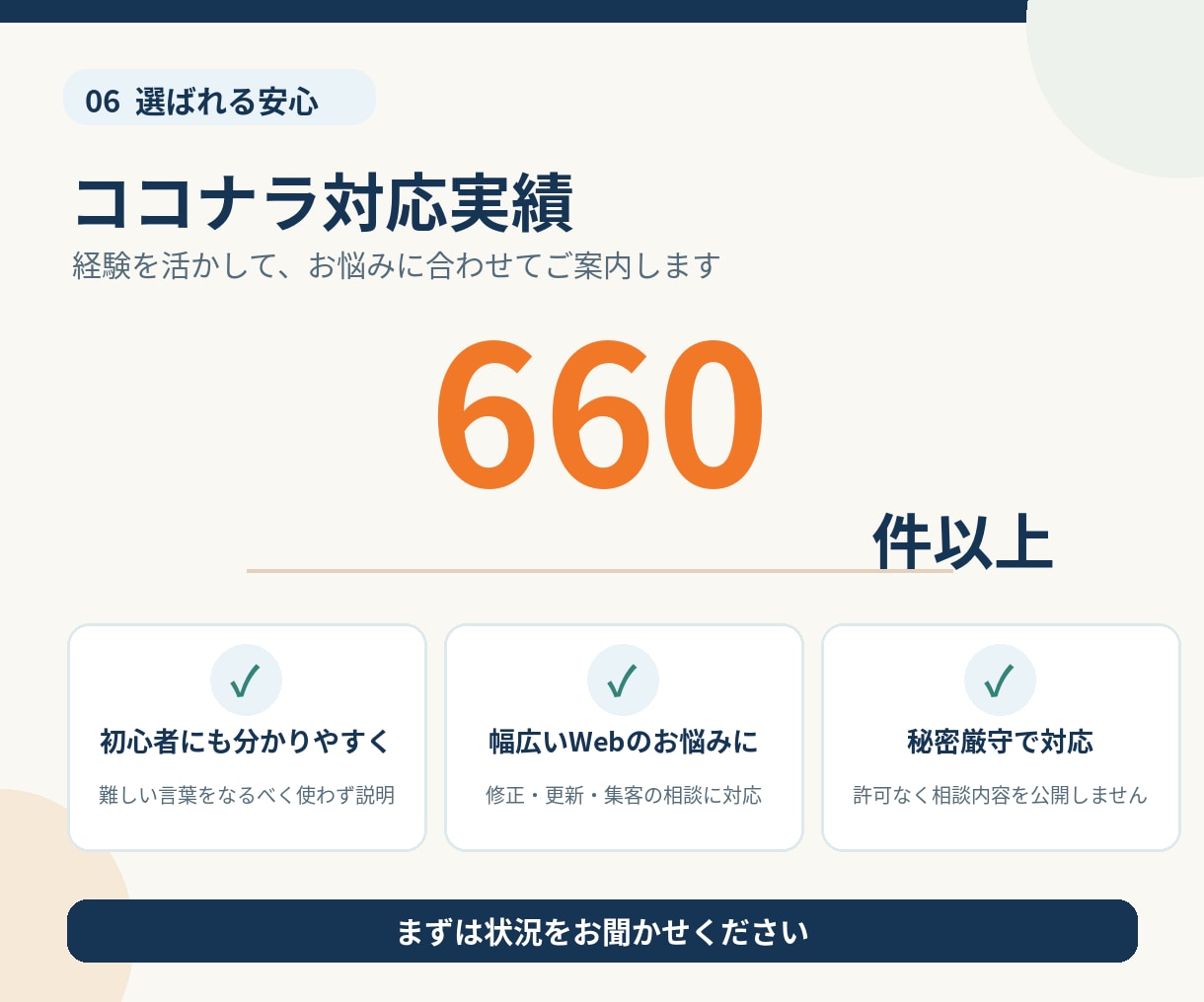 ホームページの修正や集客の悩みに答えます プロが今の状態を診断して、改善策を伝えます イメージ6