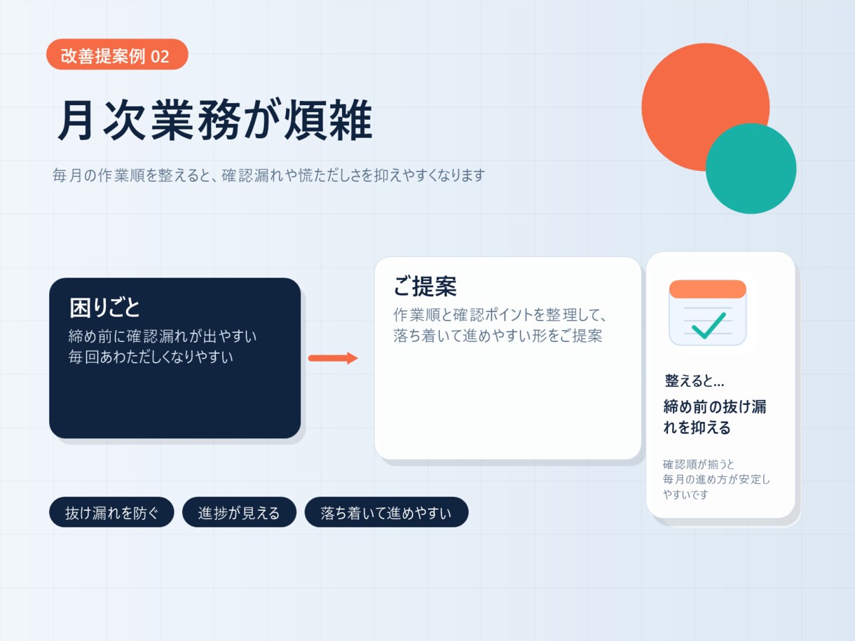 業務の見える化と自動化支援をします 現場に合う改善案を整理してご提案します イメージ5