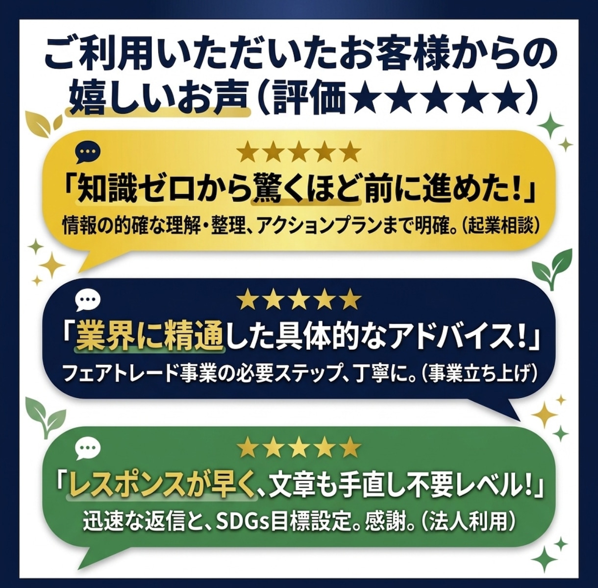 SDGs事業立ち上げをプロが3日間サポートします ココナラPRO /現役経営者がSDGs事業を集中伴走! イメージ5