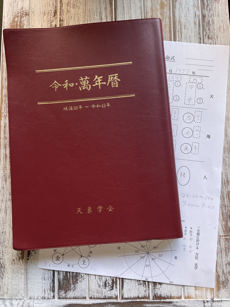 四柱推命で恋愛や仕事などのアドバイスをします 統計により運気の波を見て行動するタイミングをお伝えします！ イメージ1