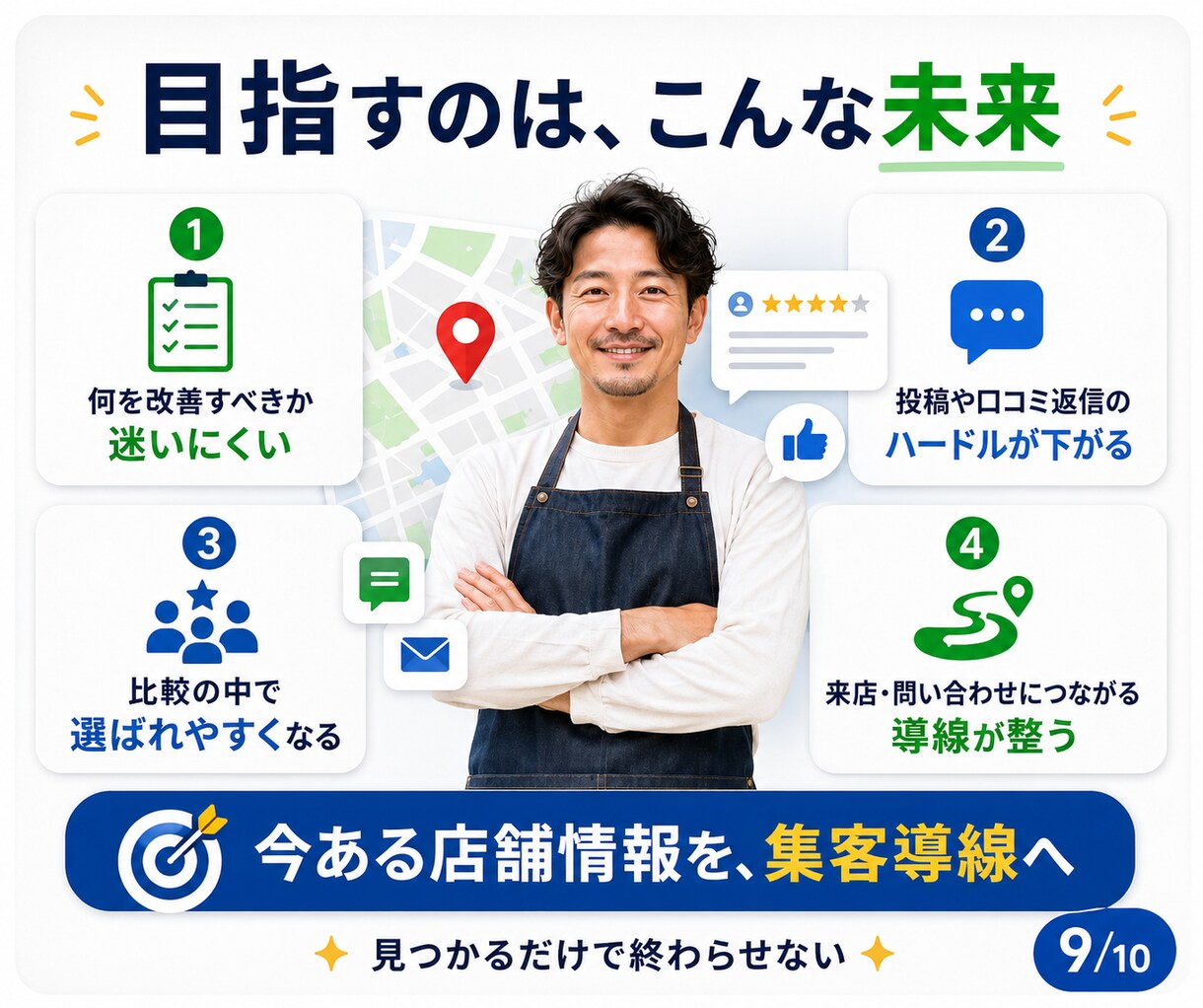自分でできるGoogleマップ集客MEO教えます 3種のAIツールでGoogleビジネスプロフィールを整えます イメージ9