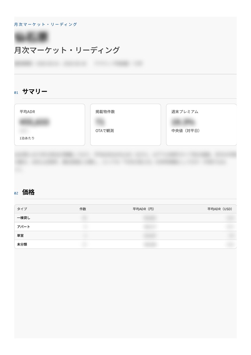 指定エリアの民泊市場レポートをPDFで作成します スーパーホスト・一棟貸し&ゲストハウス運営 イメージ1