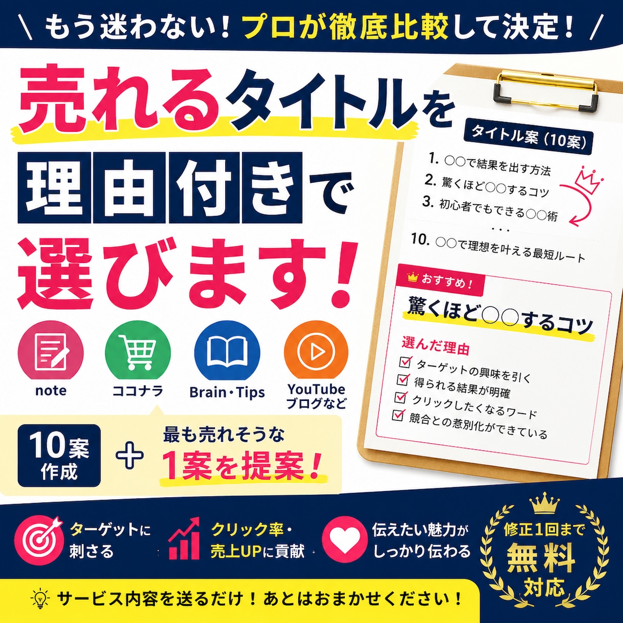 売れるタイトル10案＋最適な1案を提案します 10案作成し最も売れそうな1案をご提案 イメージ1