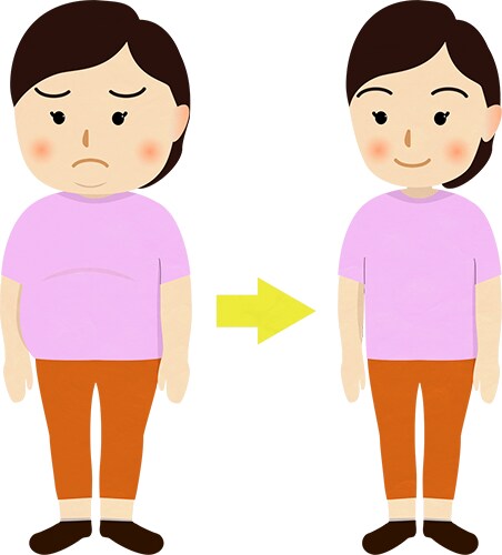 実はあれを意識するだけ簡単に痩せる方法教えます トレーニングなど激しい運動などが苦手な方へ イメージ1