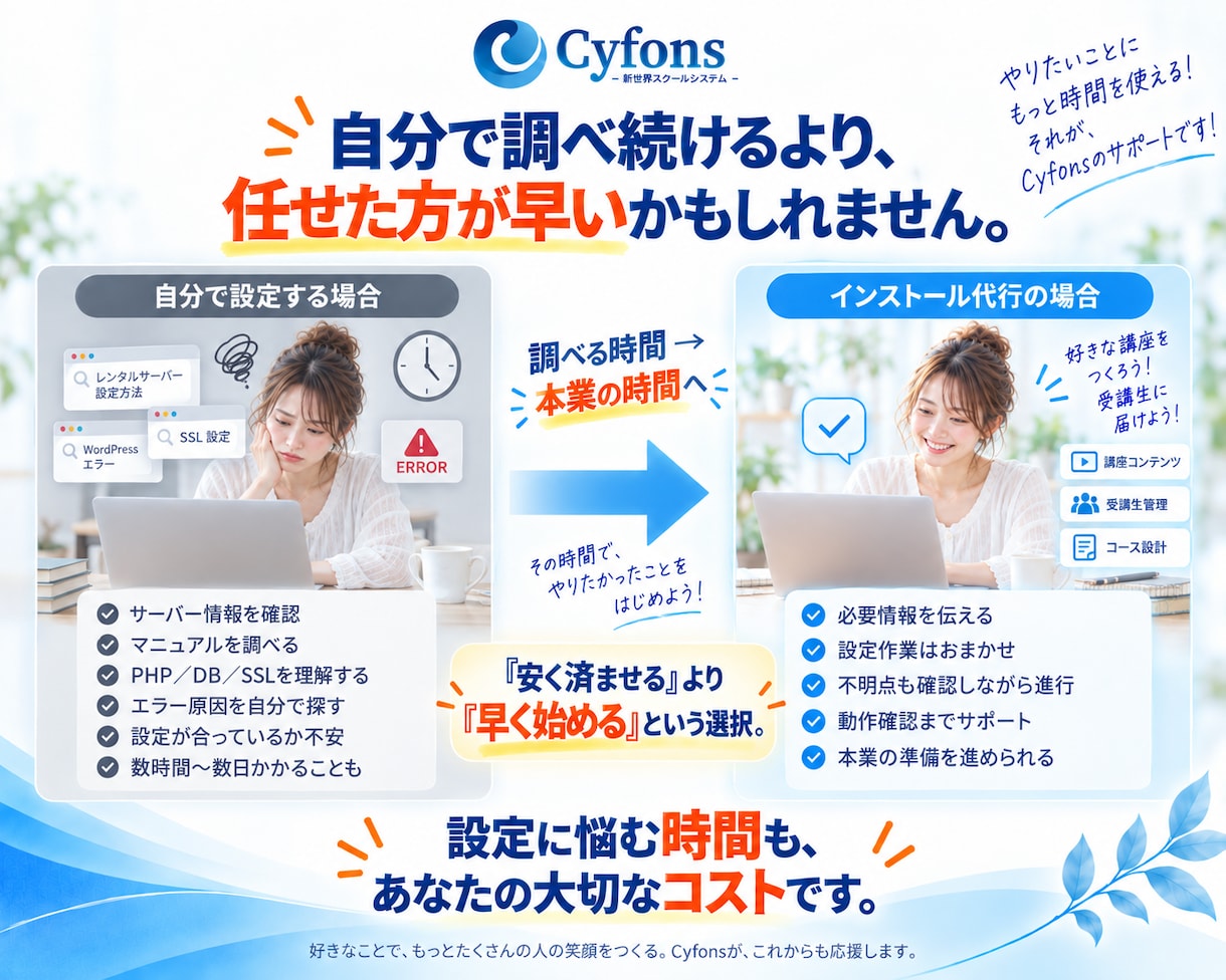 Cyfons (サイフォン)インストール代行します サーバー設定から動作確認までまとめて対応します イメージ9