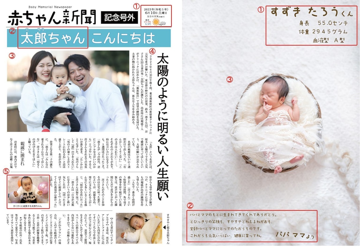 赤ちゃんの誕生を祝う新聞紙面を作成します 簡単な取材シートに記入するだけで全国紙現役新聞記者が記事化！ イメージ2