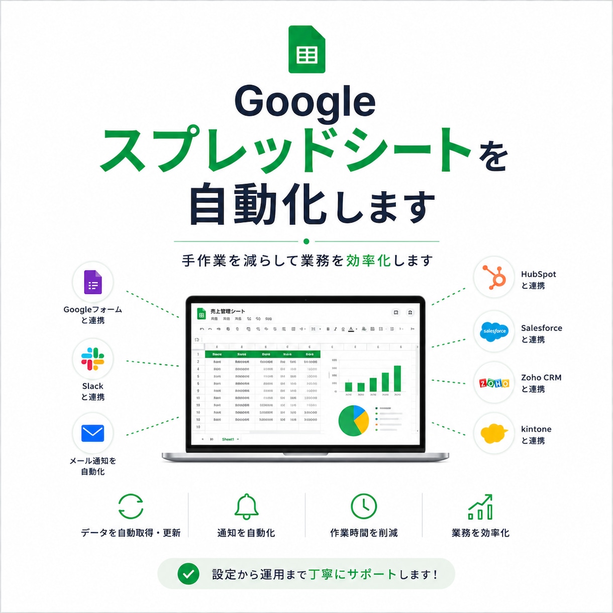 Googleスプレッドシートを自動化します 手作業を減らして業務を効率化します イメージ1