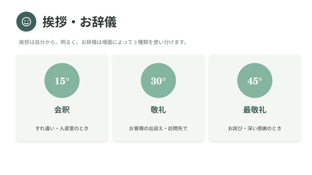 現役の実務者が新人研修・マナー資料作ります 「作る時間がない」を、現場目線の見やすい資料で解決します。 イメージ4