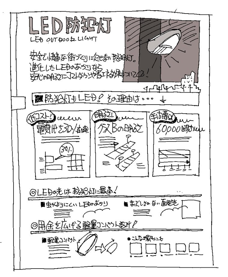 ＰＲツールの企画・構成案、考えます チラシ・パンフの『企画案、構成案』を、もう1案。 イメージ2