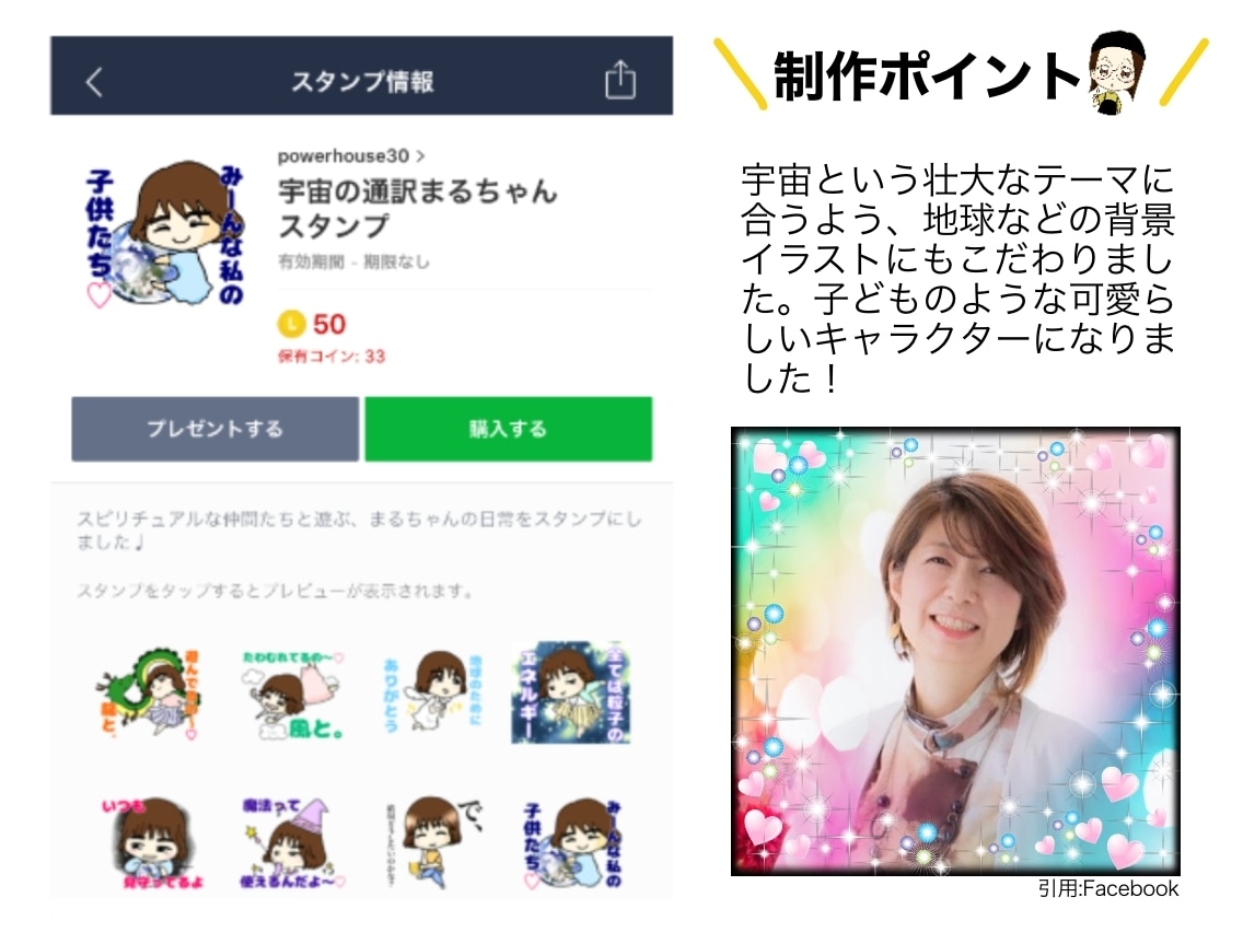 似顔絵LINEスタンプ作ります 家族や友達、グループの仲間たちとみんなで使おう！ イメージ3