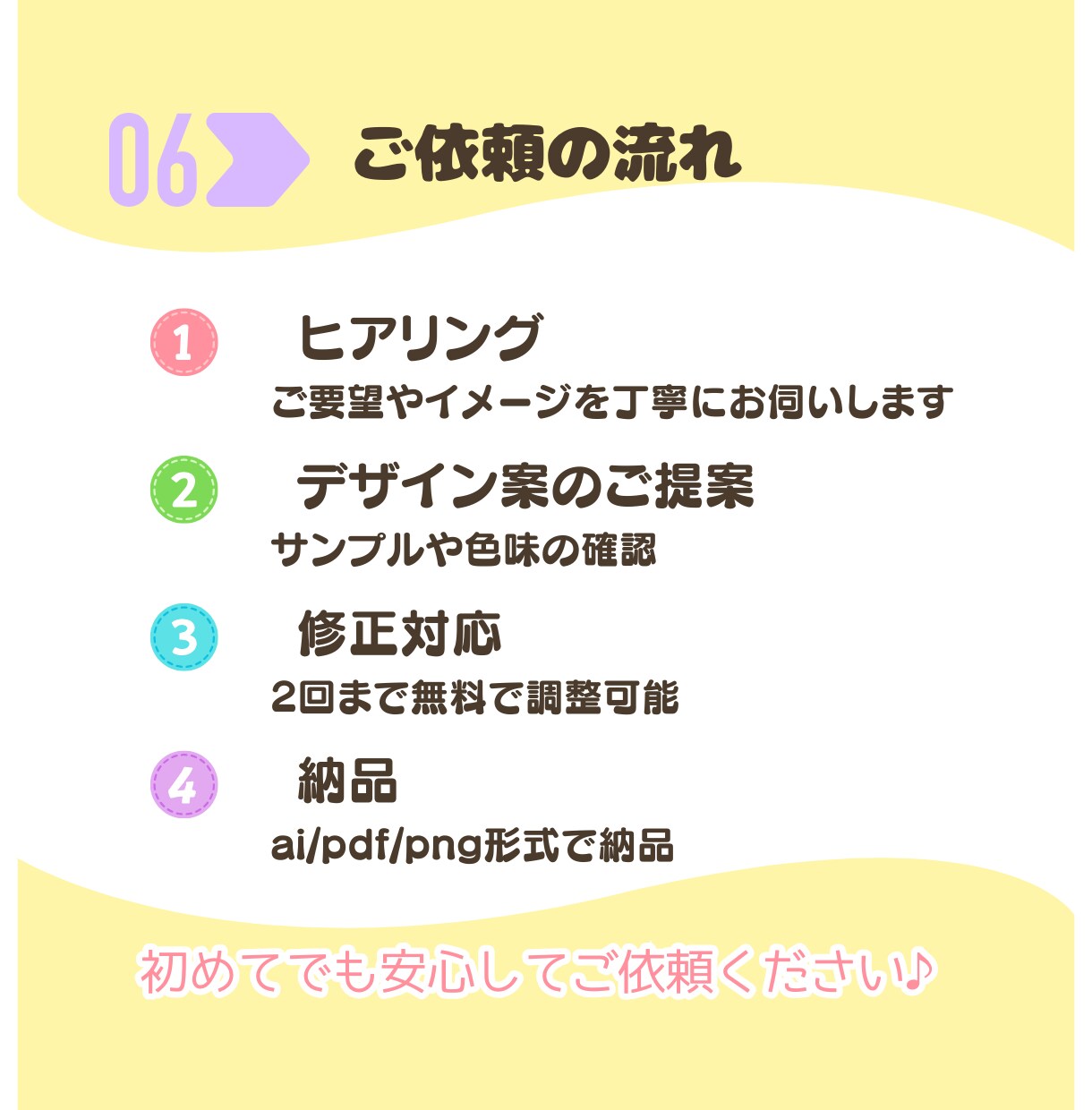 親子・子ども向けイベントバナー制作します 想いをかたちに。心にのこるデザインで集客をお手伝いします！ イメージ6