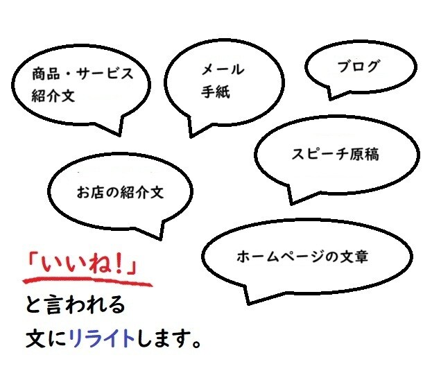 響く刺さる伝わる!!人を動かす文章にリライトします 商品・サービス紹介/集客/売上UP/プロフィール/スピーチ イメージ4