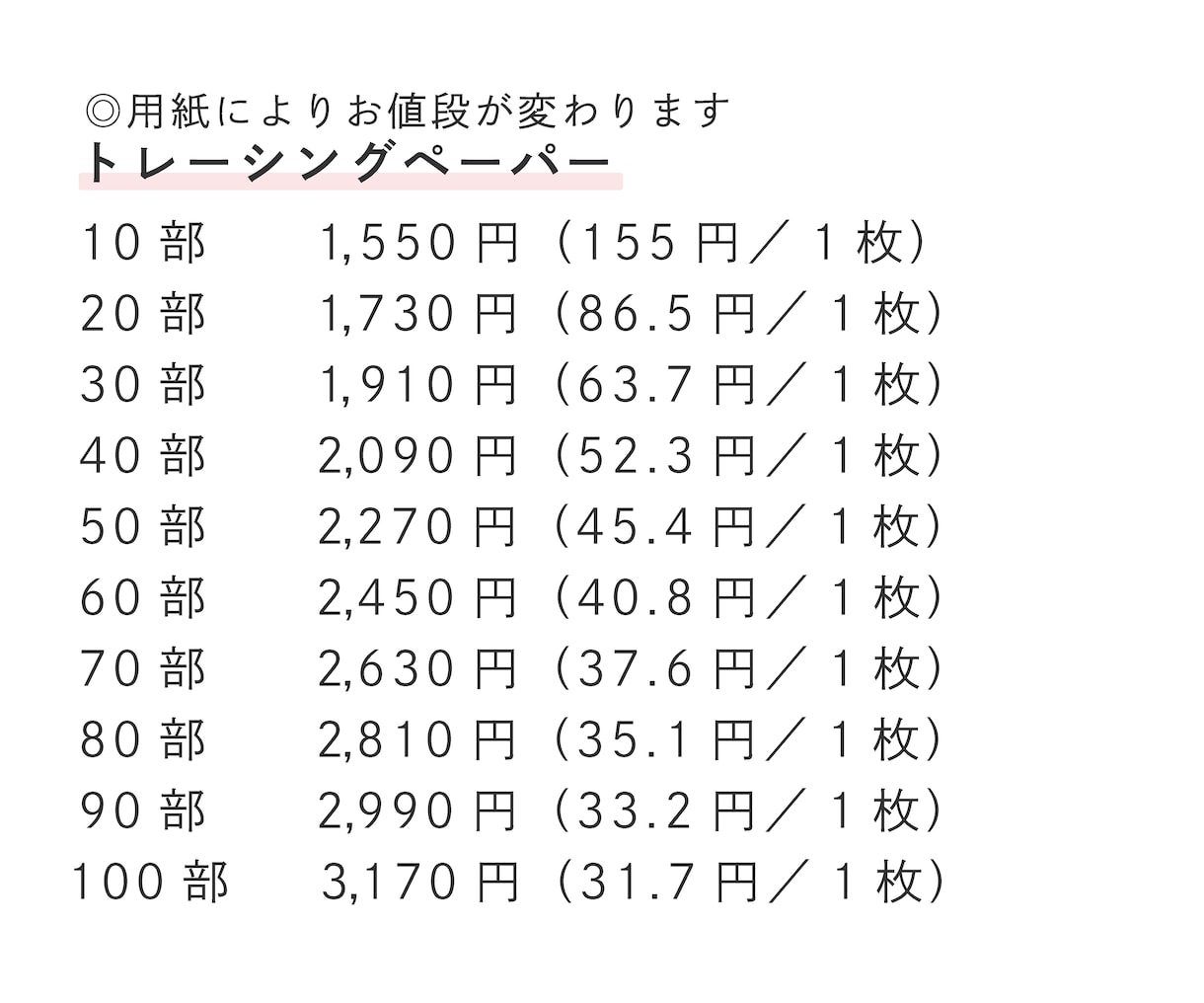 シンプルなメニュー表をお届けします アクセントカラーはお好みの色を！プロの印刷で高品質！ イメージ6