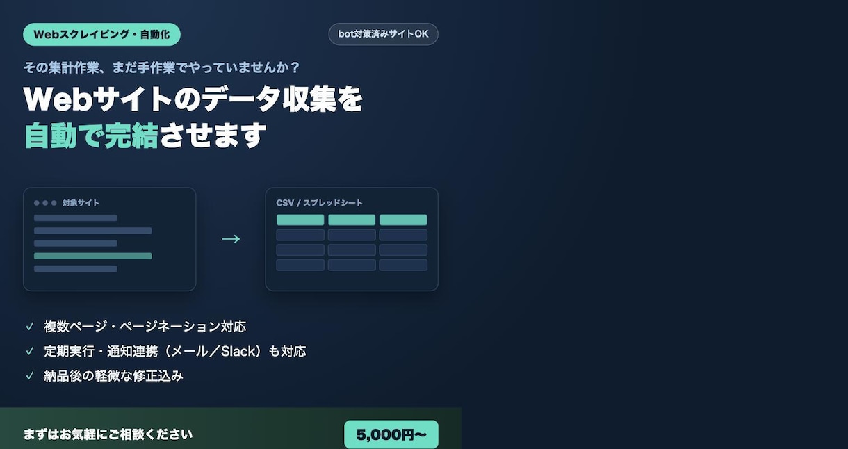 Webサイトのデータ収集を自動化します bot対策済みサイトにも対応・納品後の軽微な修正込み イメージ1