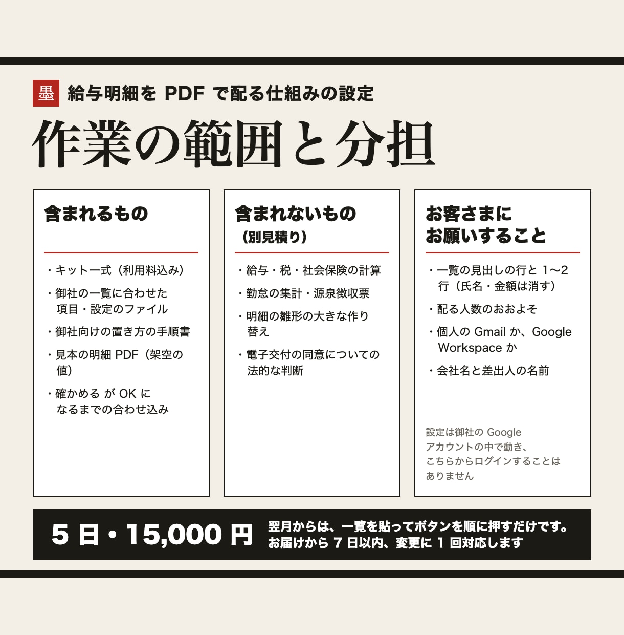 給与明細をPDFで本人だけに配る仕組みを設定します 社労士の一覧を貼って、確かめてから送るスプレッドシート イメージ3