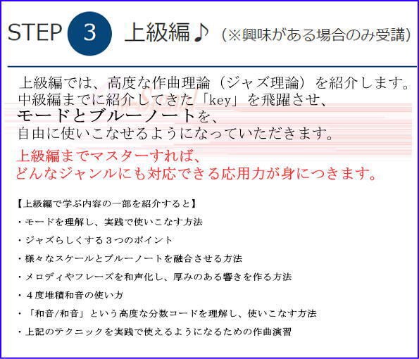 本格的な作曲、DTM編曲を実践形式でレッスンします 作曲習得【３つのカギ】とは？作曲知識だけでなく技術を得る方法 イメージ6