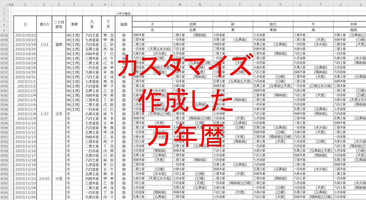 エクセルの占いツールをカスタマイズして提供します 流派や鑑定スタイルに合わせて命式/鑑定書をカスタマイズします イメージ15