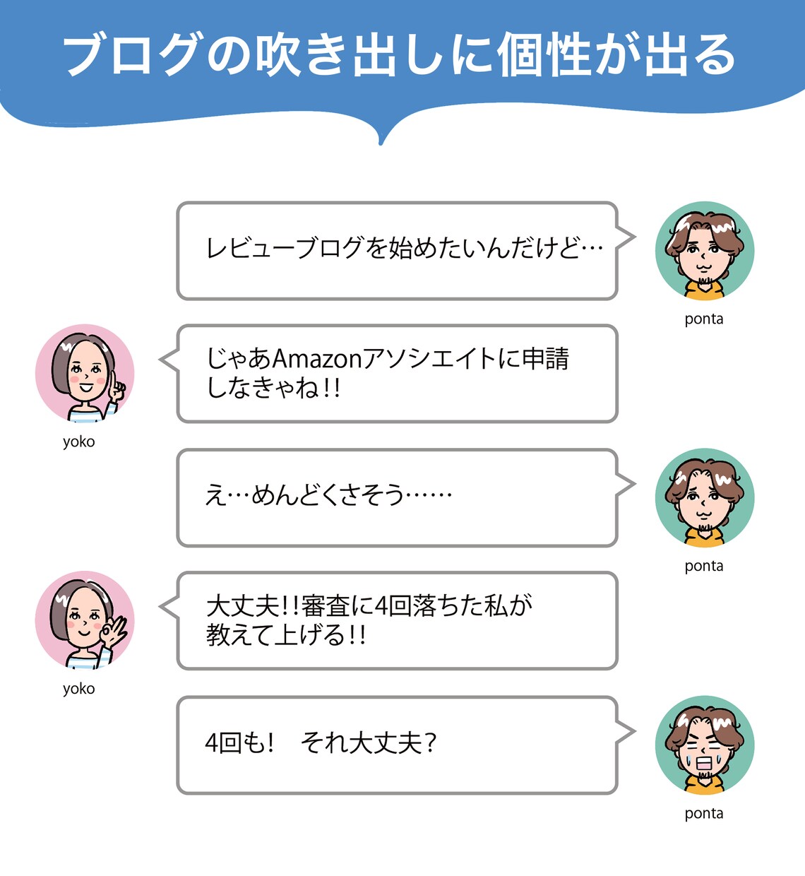 親しみ湧くアイコンでSNSに統一感を持たせます 6ポーズ‼︎セットでお得!あなたのSNSが華やかに見やすく イメージ10