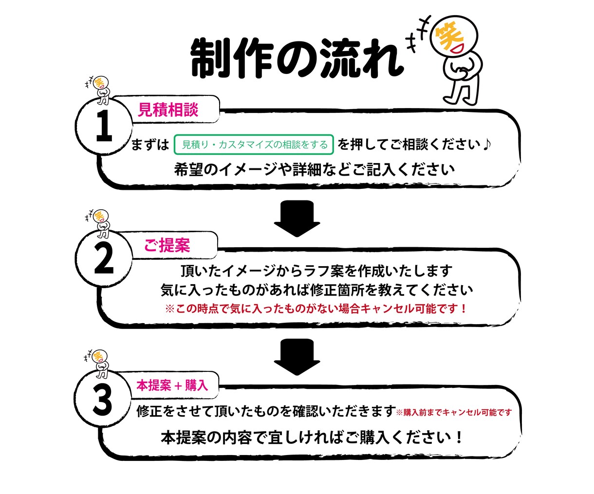 購入前にロゴの確認が出来る！寄り添うロゴ作成します 初心者に安心サービス！初めての注文はNanyaLまで！ イメージ6