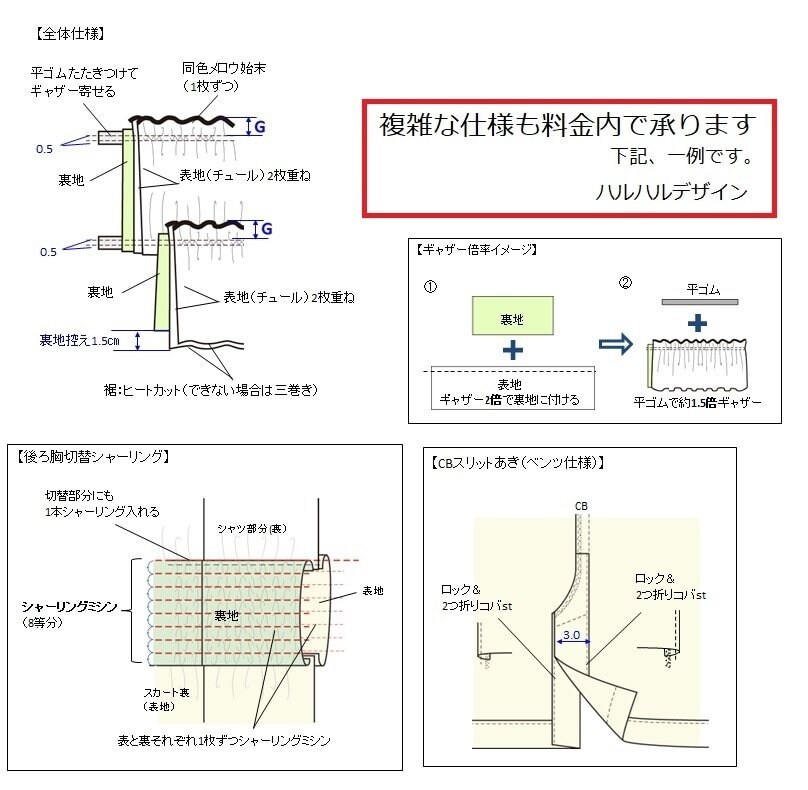 アパレル未経験の方専用【縫製仕様書】を作成します デザインや知識面でのサポートをしながらご対応します。 イメージ7