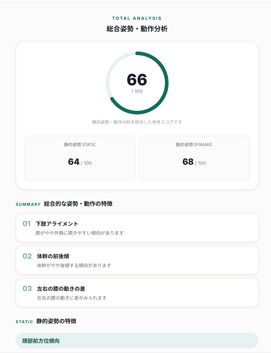 整体院向け、姿勢・動作分析Webアプリを提供します 「撮る・分析する・伝える」を、ひとつのWebアプリで。 イメージ9