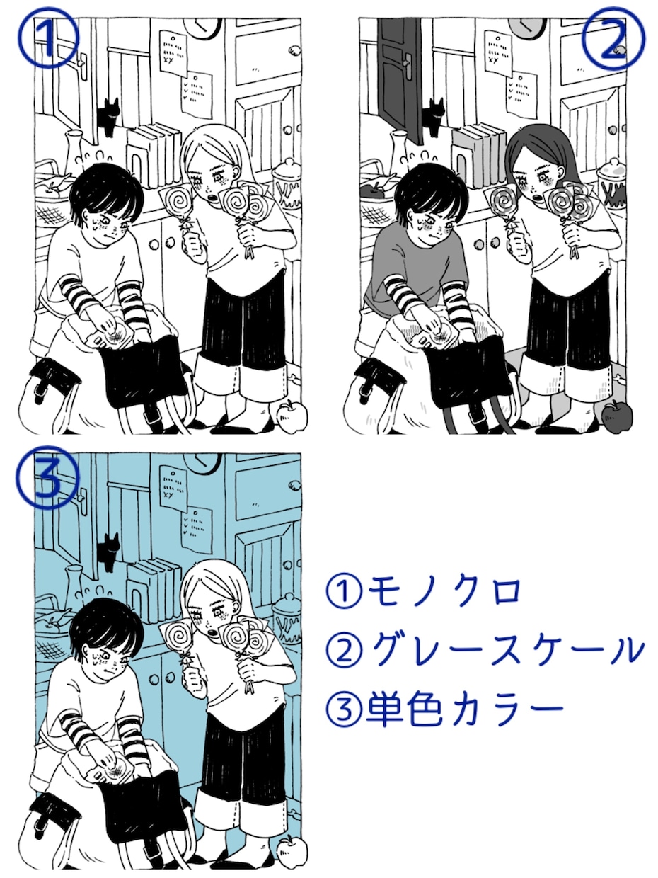 子供向けのイラスト描きます グッズ、プリント、ポスター広告などのためのシンプルな絵柄 イメージ2