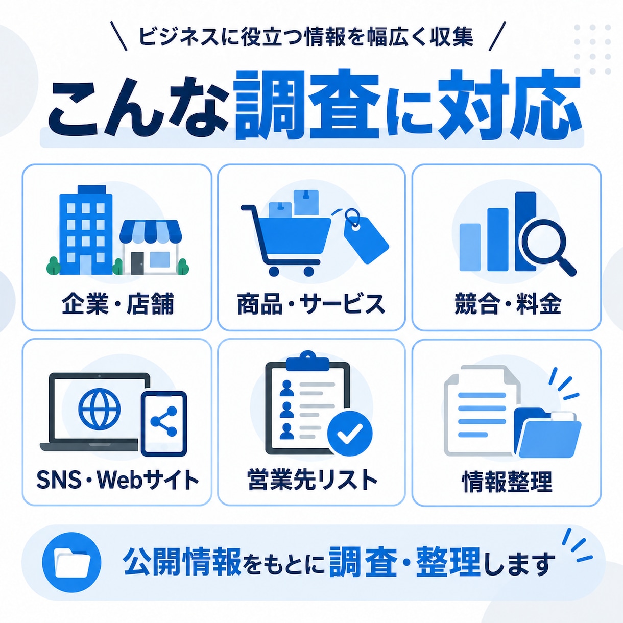 条件に合う情報をWebで調査し一覧化します 面倒なネット検索をまとめて代行します イメージ2