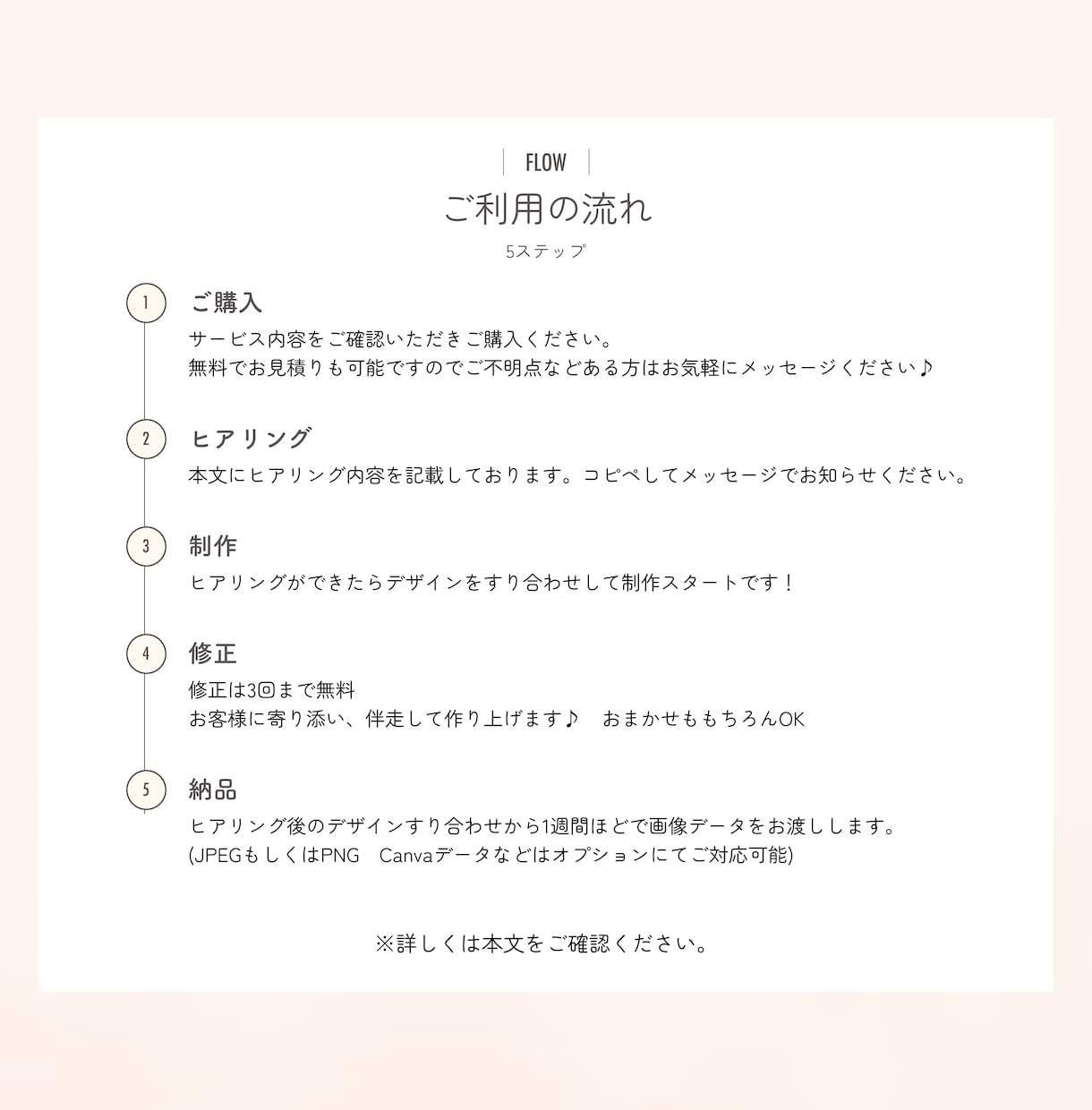 タップ率アップ　LINEリッチメニューを制作します \提案力に定評あり/ 大切な想いを汲み取り、カタチにします イメージ3