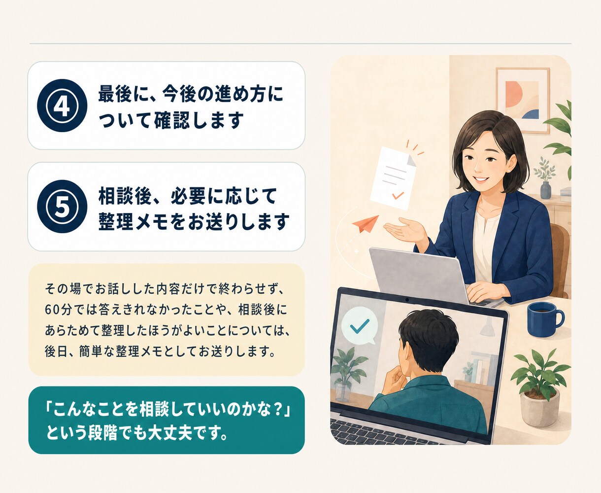 60分相談|市場調査の「困った」を一緒に考えます マーケリサーチ30年のプロが伴走！未経験・検討段階の方も歓迎 イメージ6