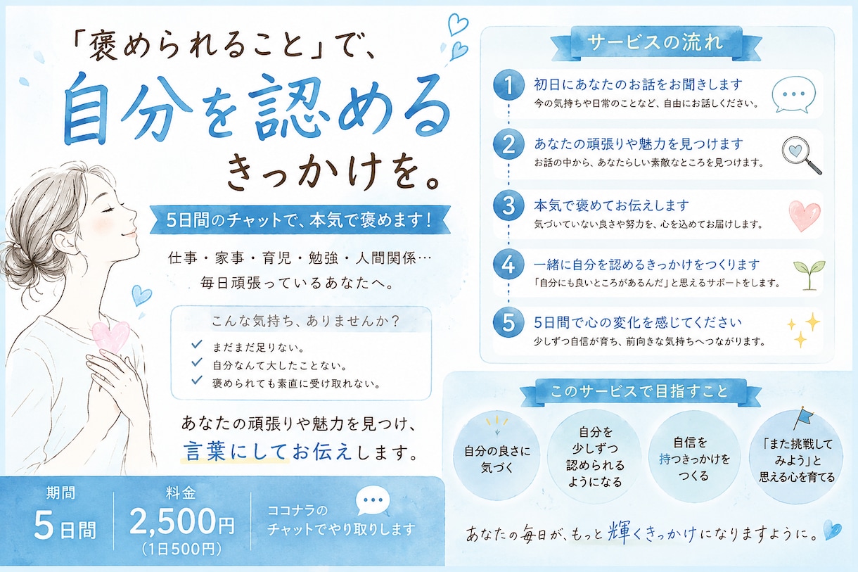 頑張るあなたの魅力を見つけて本気で褒めます なかなか自信をつけられないあなたへ イメージ1