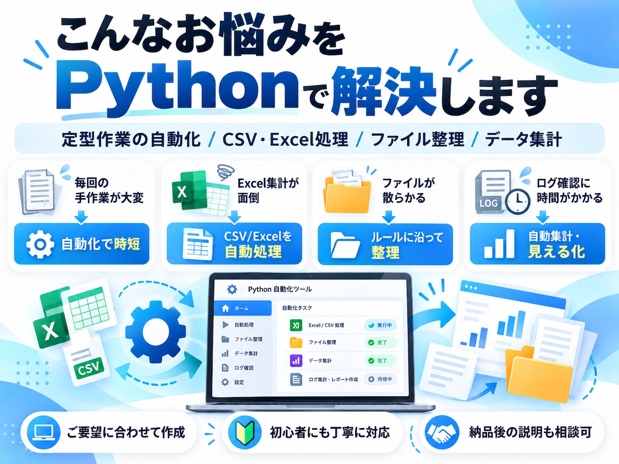 Pythonで業務自動化ツールを作ります Excel・CSV・定型作業を効率化します イメージ2