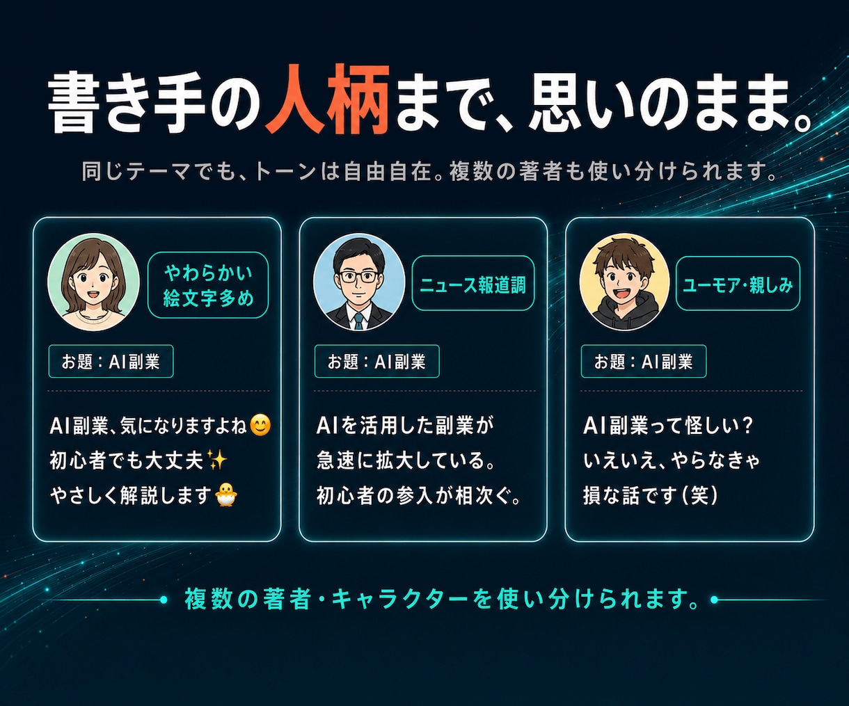 AIでSEO記事を自動生成・自動投稿します リサーチ・構成・画像・投稿まで、まるごと自動化 イメージ6