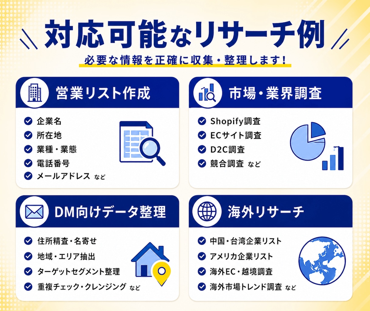 全国・全職種対応！企業・営業リストを作成します 営業・市場調査向けの企業データをExcel形式で納品！ イメージ2