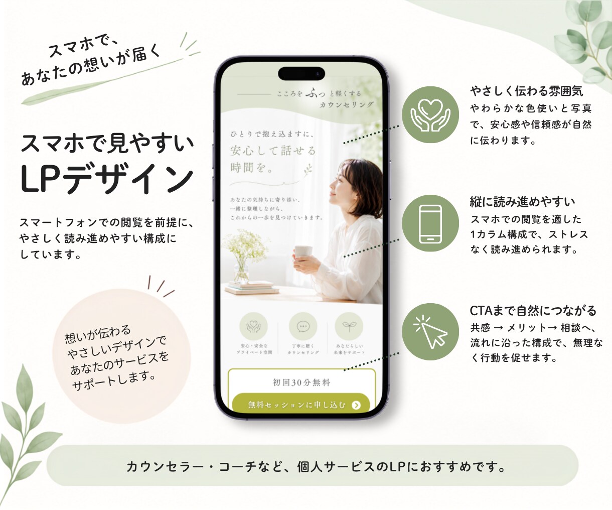 文章や写真の変更だけ。スマホ版LPが簡単に作れます カウンセラー・コーチなど個人サービス向け｜Canva編集可能 イメージ6