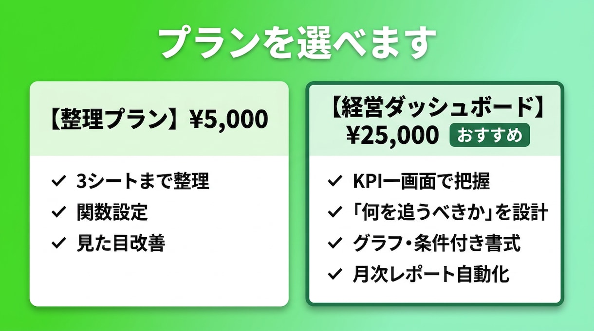 スプシの整理と集計表の作成を代行します 3シートまでの整理と関数設定から対応 イメージ2