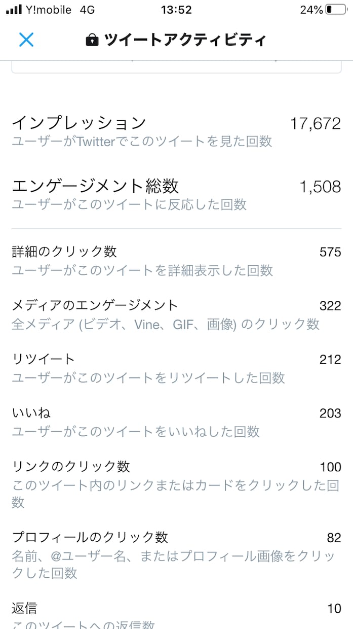 抜群コスパTwitterツイート100RT宣伝ます ツイート.Twitter拡散集客宣伝！YouTube！ イメージ4