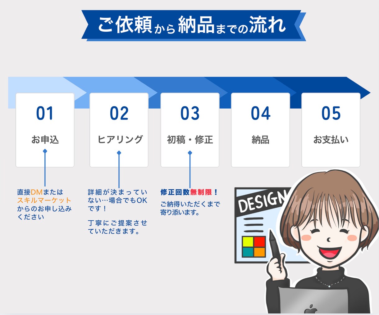 目を引く！魅力的なバナーやサムネイルをお作りします 【修正無制限OK】商品バナー：サムネイルお任せください イメージ2