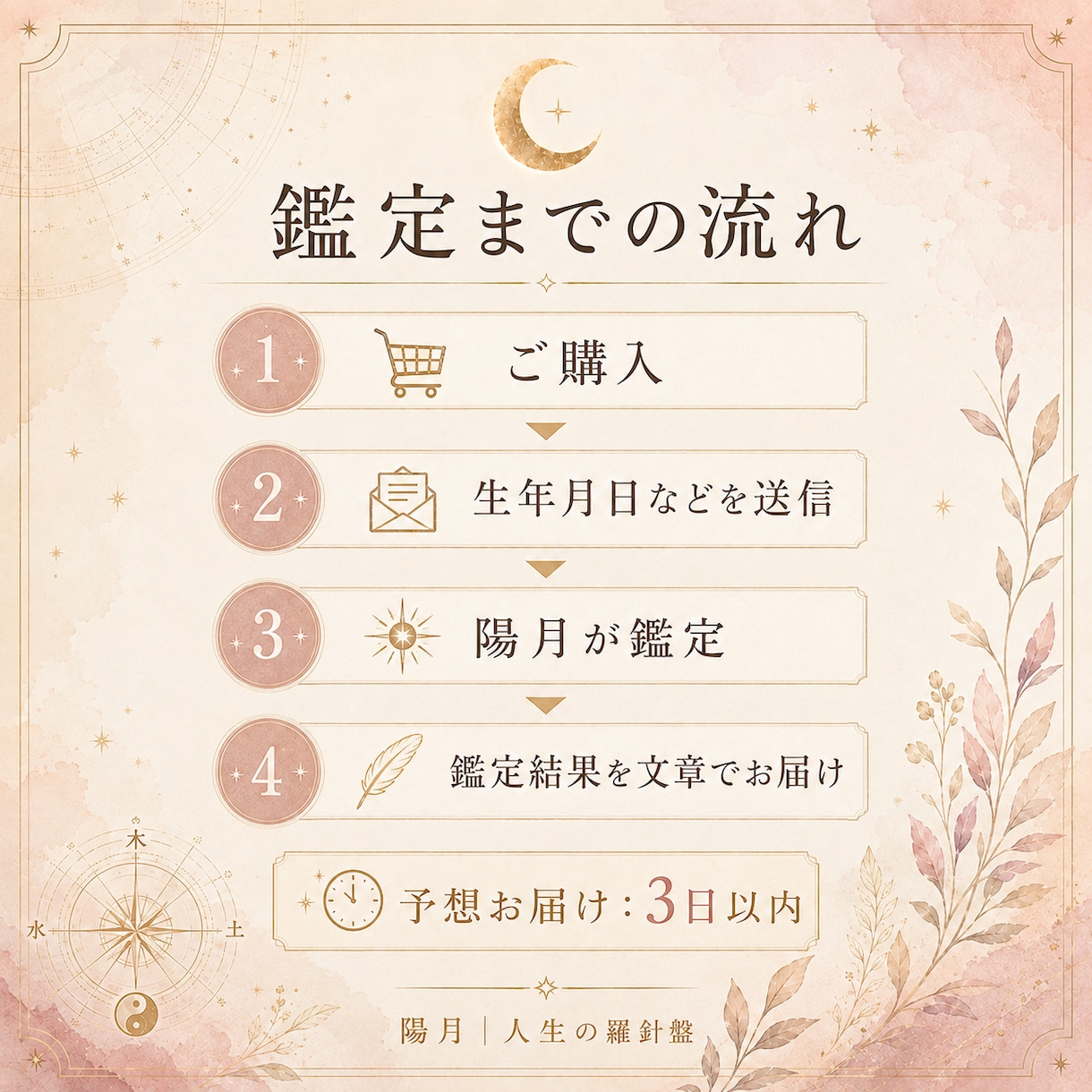 四柱推命であなたの性格と本質を読み解きます 生年月日から生まれ持った本質・性格・考え方のクセを丁寧に鑑定 イメージ5