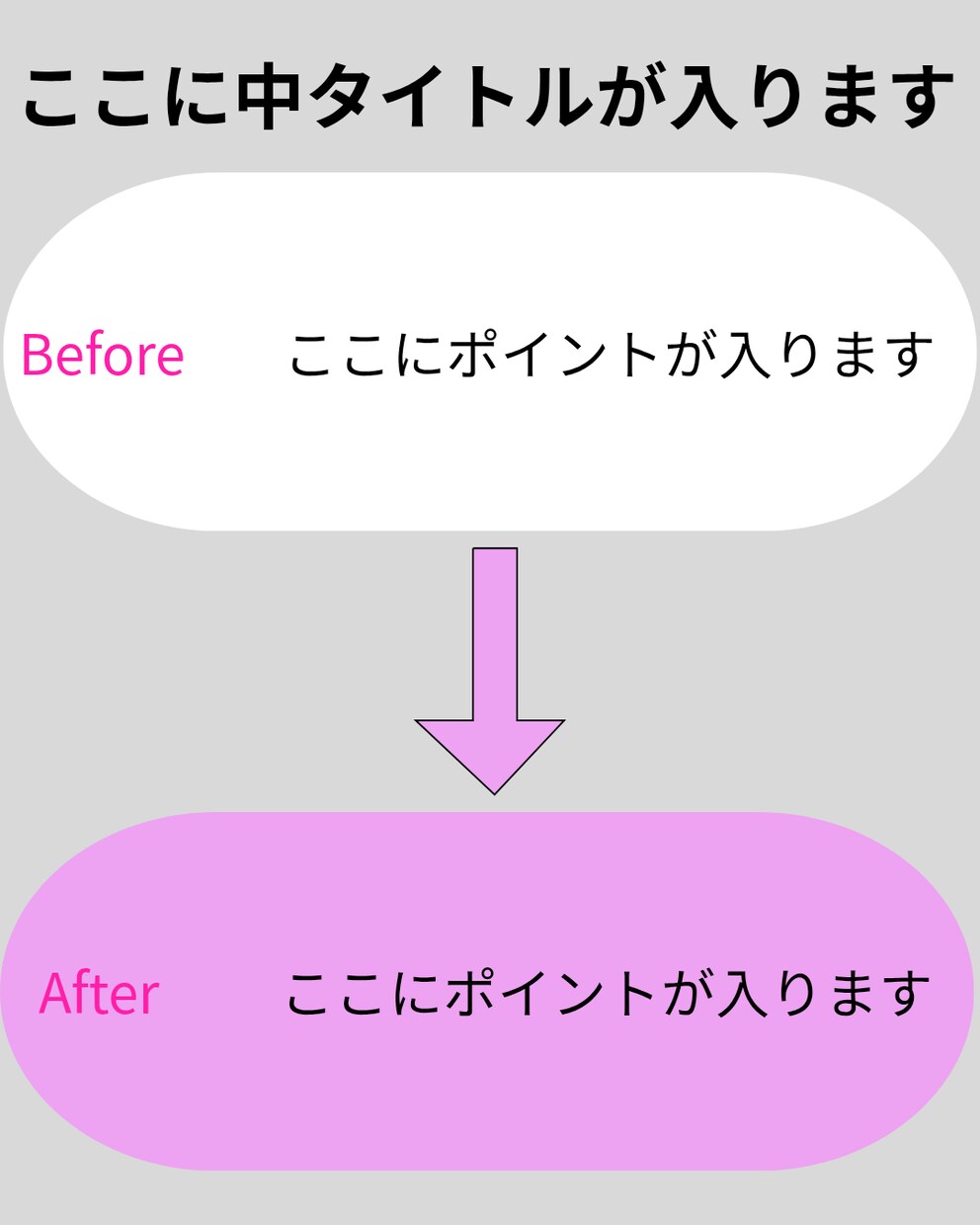 初心者OK！Canvaテンプレート渡します 親しみやすいデザインで信頼感アップ！初心者歓迎の画像セット イメージ3