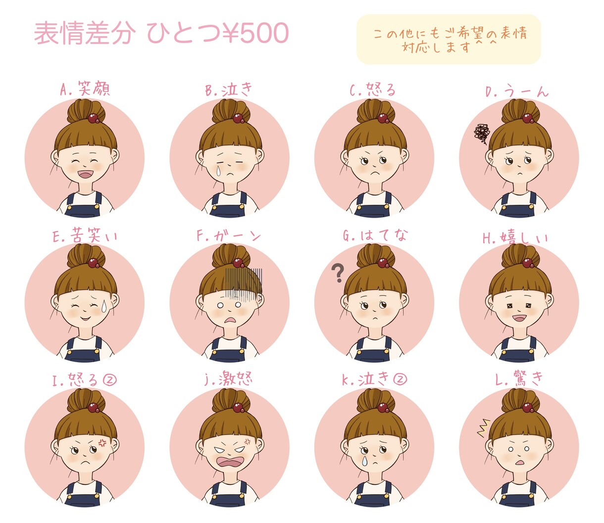 ゆるポップ・かわいいアイコン作成します 希望の髪型・洋服でオリジナル☆表情差分500円☆商用OK イメージ7