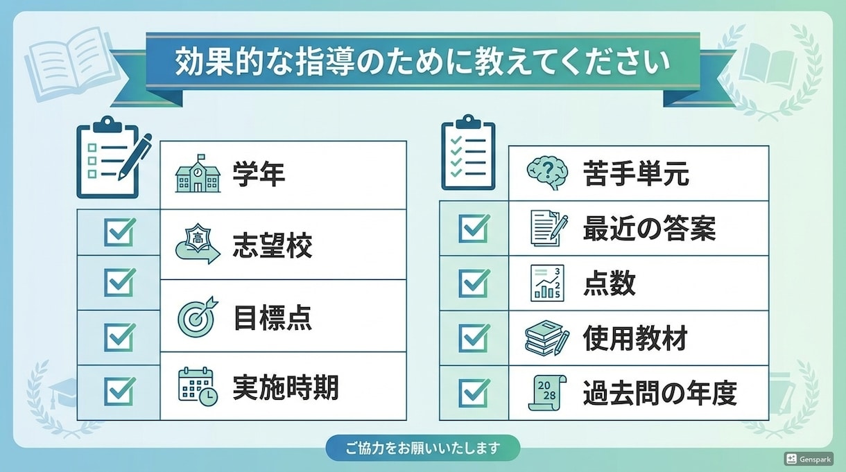 高校物理｜再現できる解法の型教えます 【依頼増加中！！】モヤモヤを「再現できる型」に変換 イメージ7