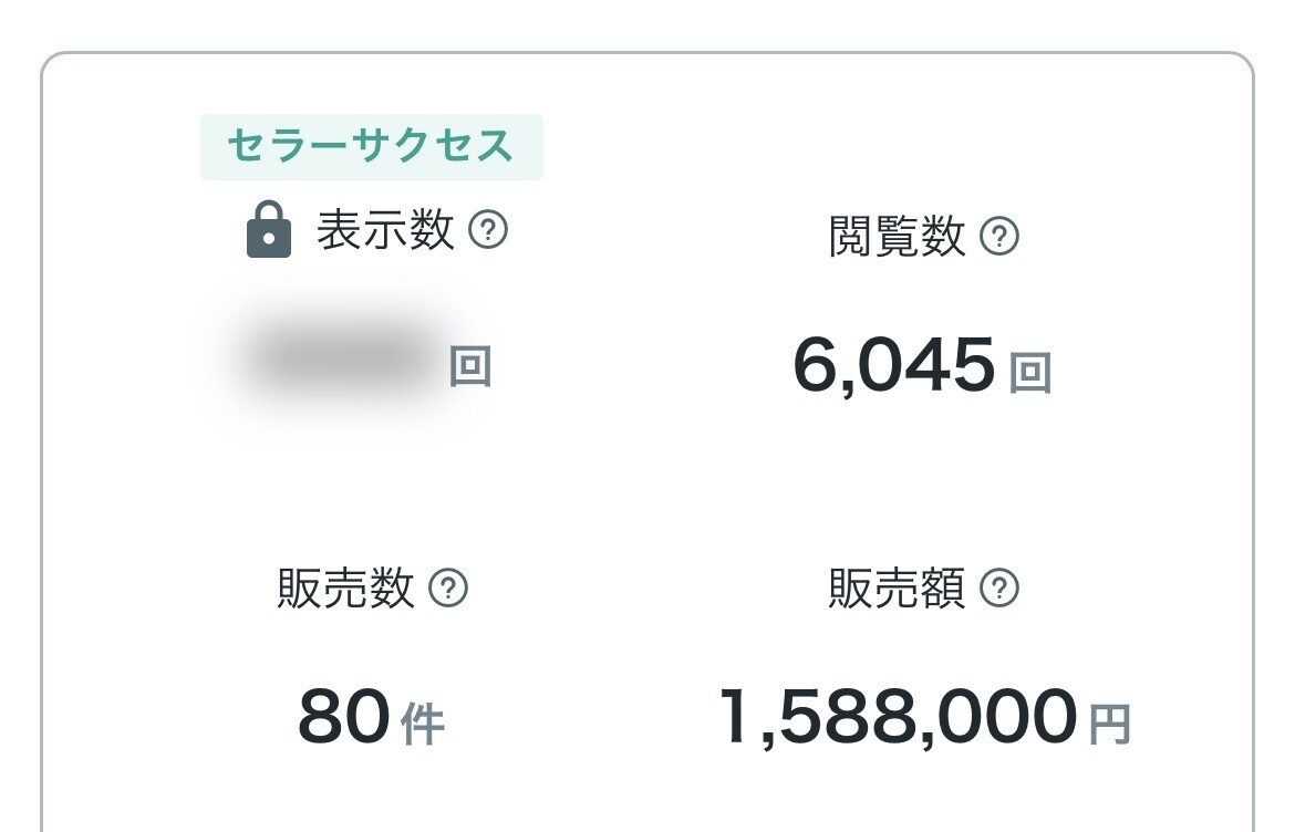 自動運用で稼ぐ方法教えます claude codeを使ったスレッズ×noteビジネス イメージ8