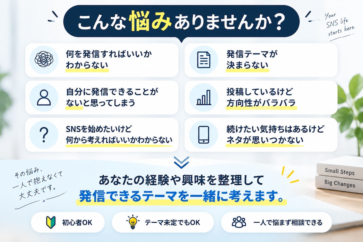 SNSの発信テーマ・方向性を設計します 「何を発信すればいい？」を整理して明確にします イメージ2