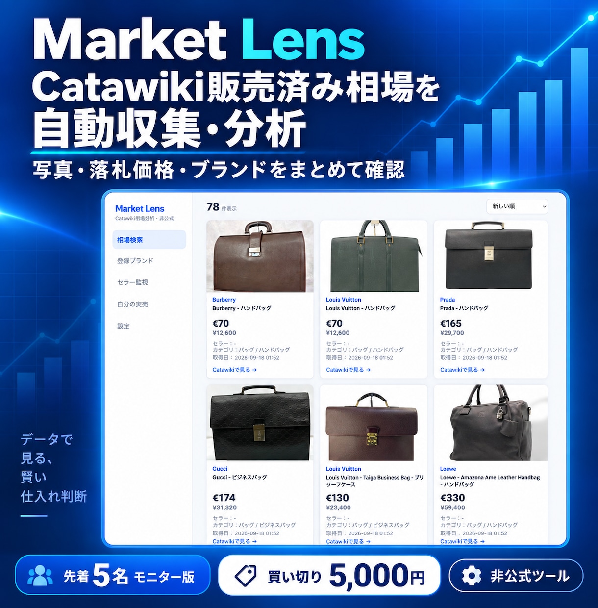 Catawikiの販売済み相場を自動収集します 写真付き相場・セラー・実売を一画面で確認 イメージ1