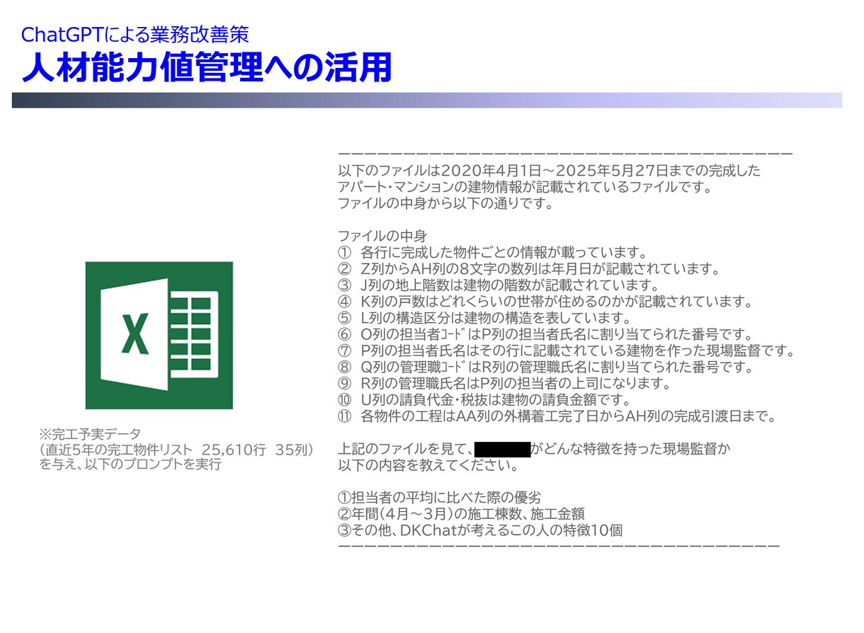 現場監督・作業員向けパワポ資料作成します 上場企業現場監督経験者による建設業の人々に伝わる資料作成 イメージ1
