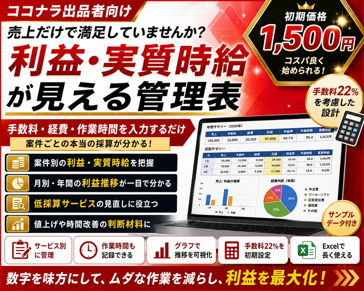 ココナラの利益と実質時給をExcel見える化します 手数料・経費・作業時間を入力 案件ごとのリアル採算を自動計算 イメージ1