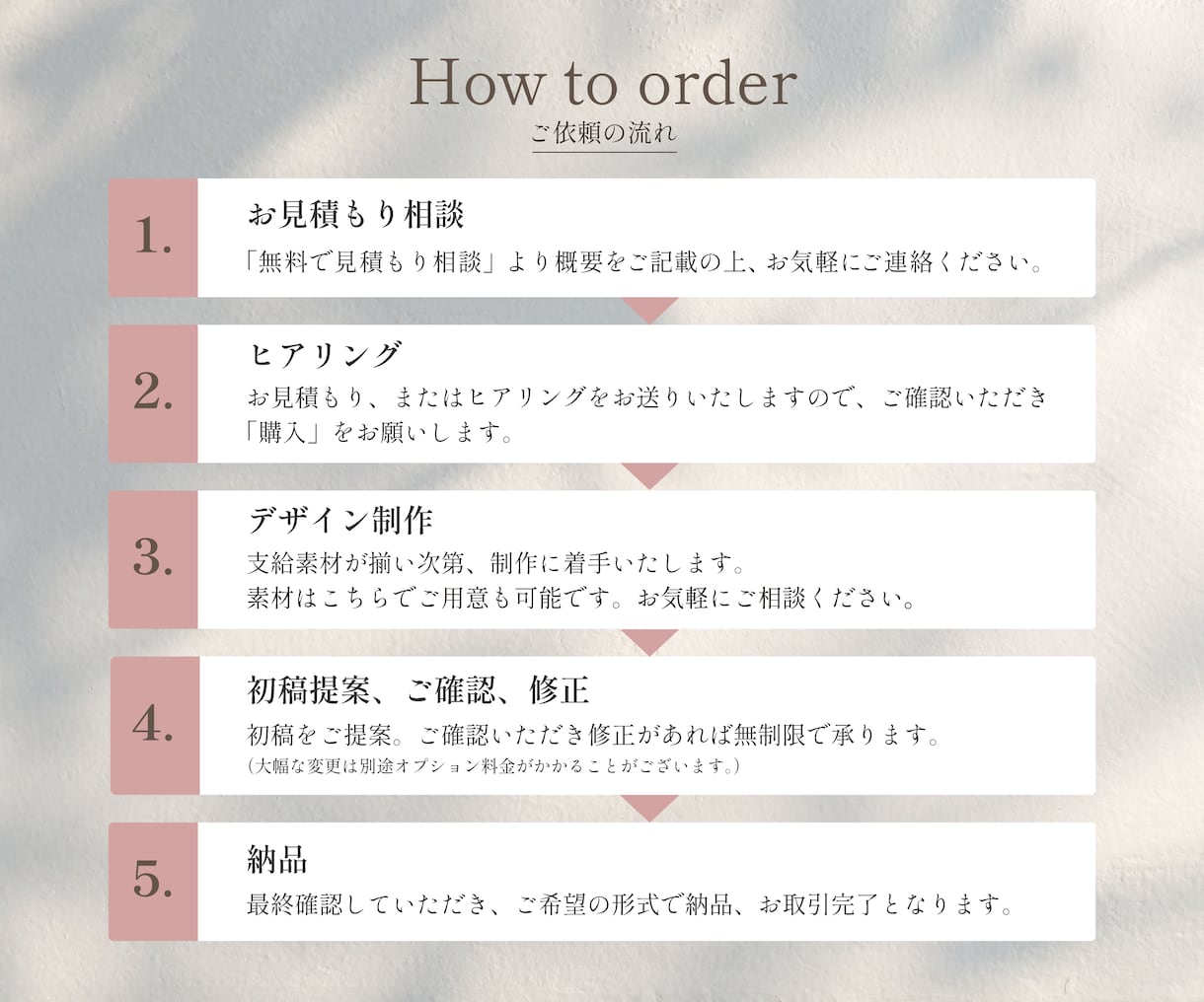 先着3名様限定｜忙しいオーナー様のチラシ制作します 箇条書きのメモからでOK◎予約につながる構成をご提案します イメージ9
